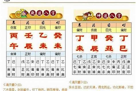 八字換算|生辰八字查詢計算器，線上查詢你的八字訊息。